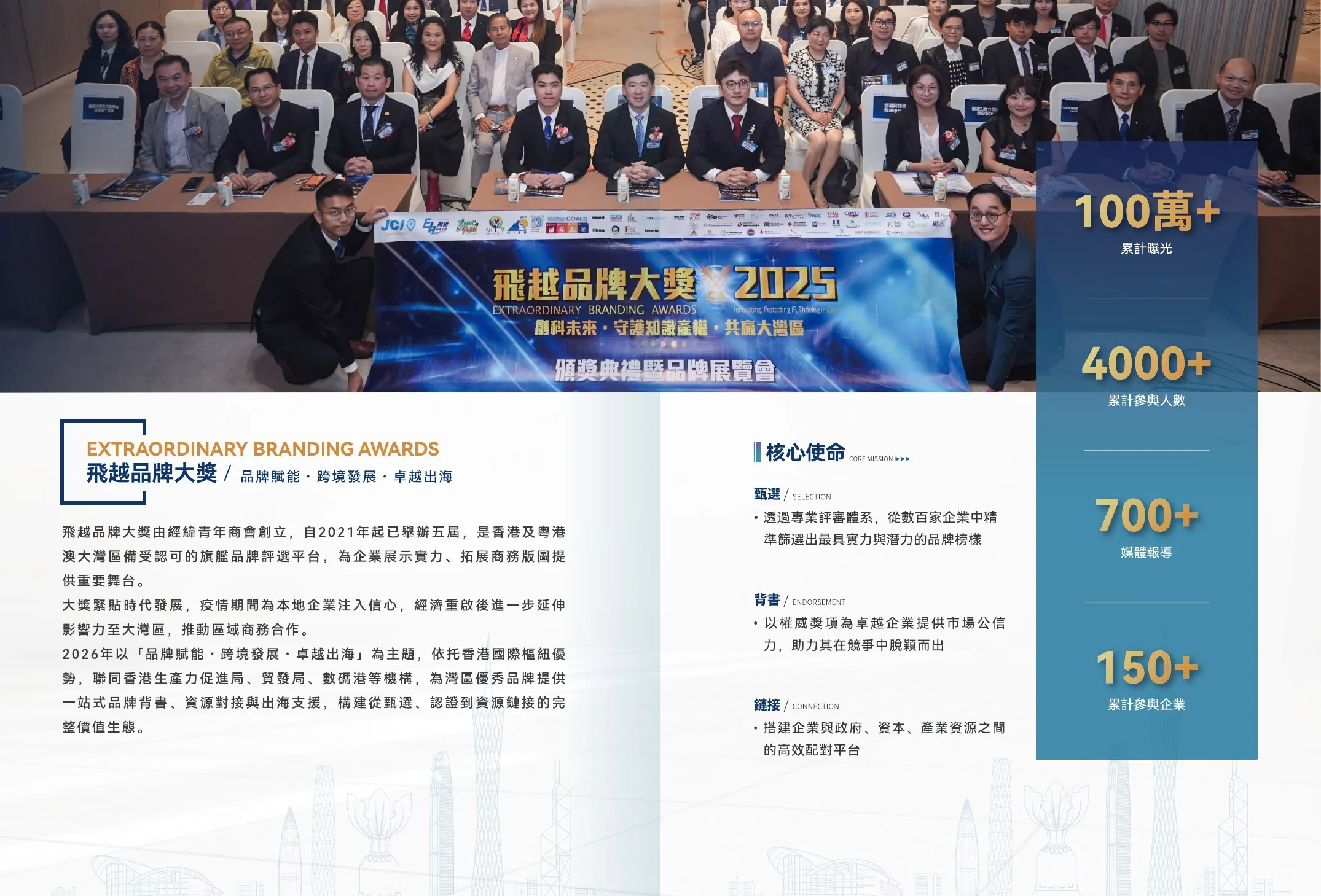 飛越品牌大獎 2026 電子場刊跨頁 16，共 58 個跨頁