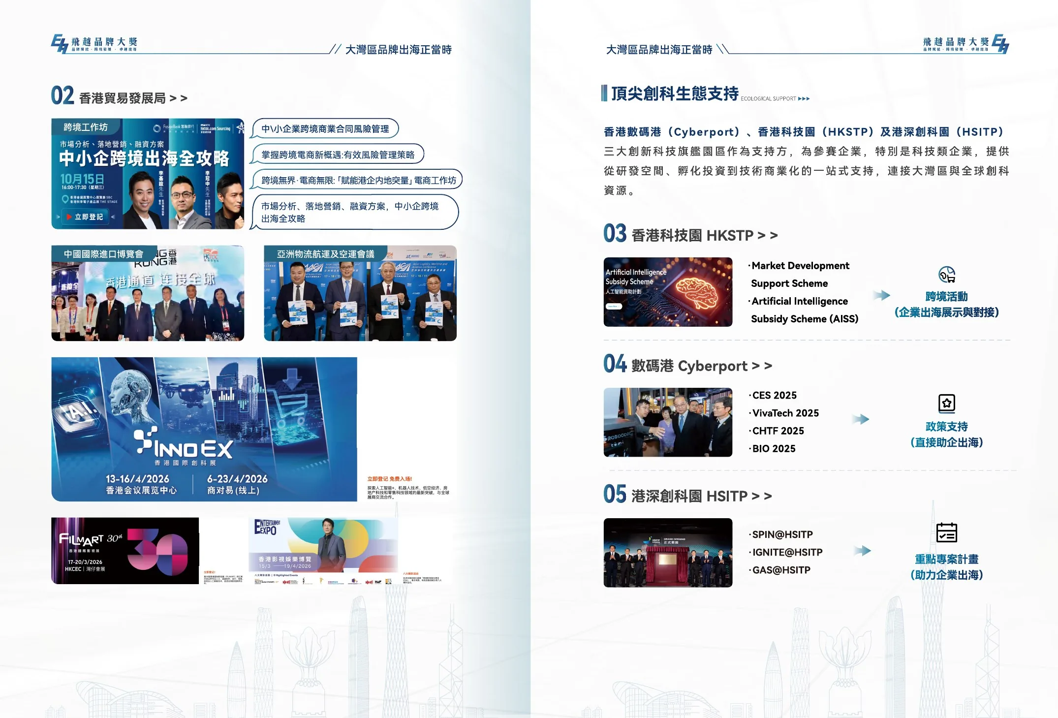 飛越品牌大獎 2026 電子場刊跨頁 22，共 58 個跨頁