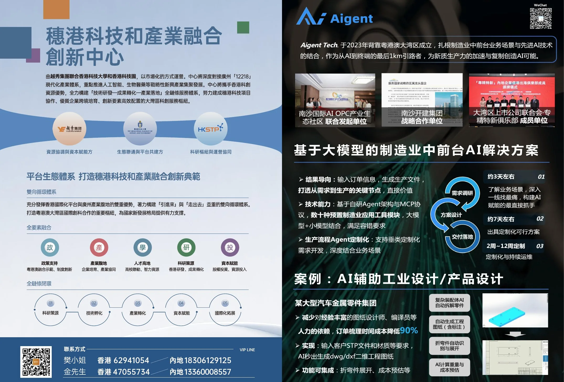 飛越品牌大獎 2026 電子場刊跨頁 31，共 58 個跨頁
