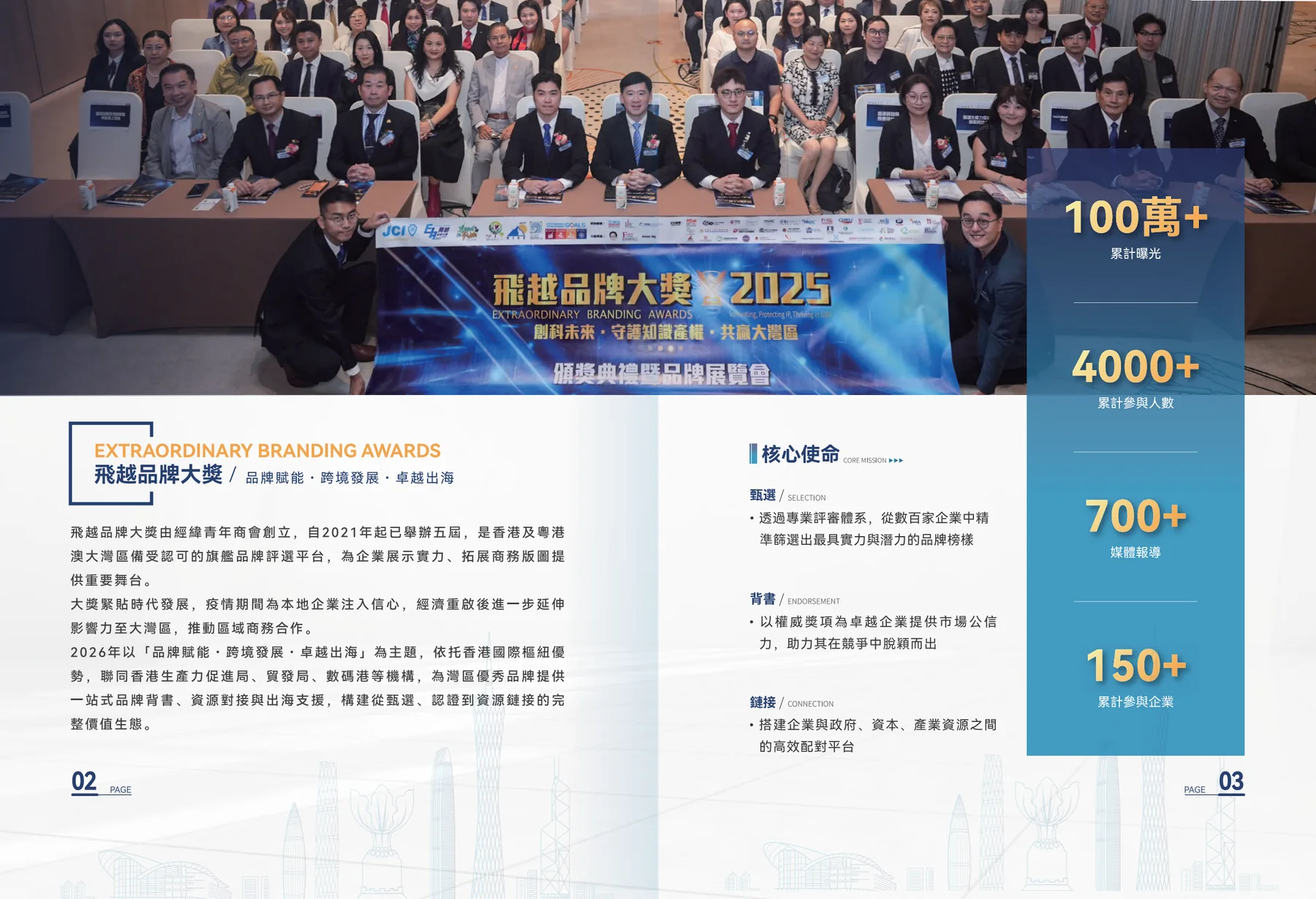 項目概覽